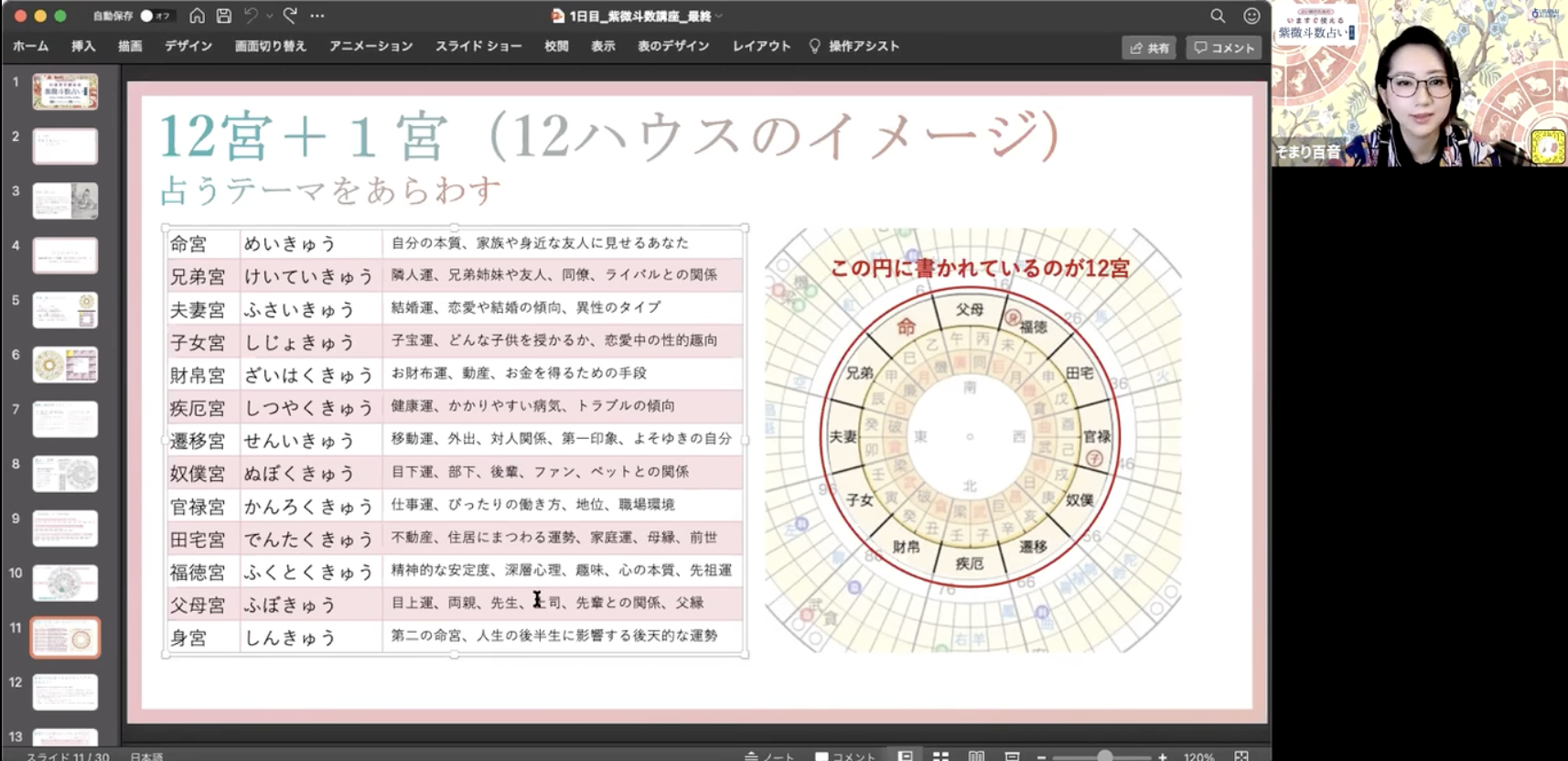 6月期 紫微斗数コース 基礎から鑑定で使える技法をマスター | 占いアカデミー（URANAI ACADEMY）